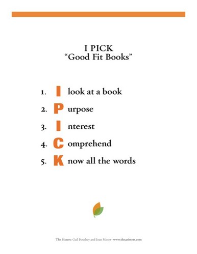 I PICK "Good Fit Books" diagram