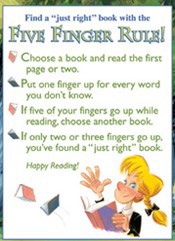 Five Finger Rule guide